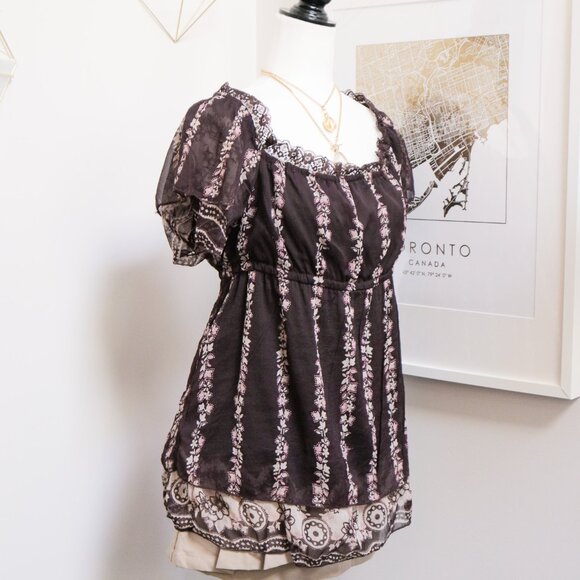 Sheer Fairycore Plum Floral Short Sleeve Babydoll Blouse 🍇 JAPANESE BRAND - Picture 4 of 9